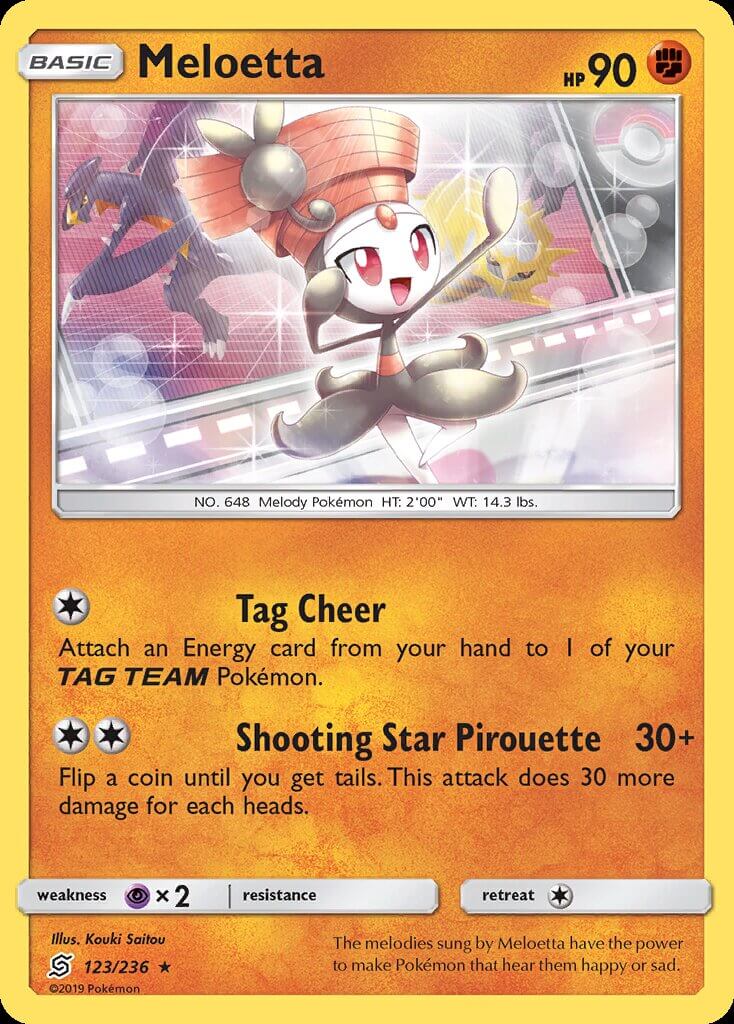 Pokemon Page 897 of 2401 CardMavin