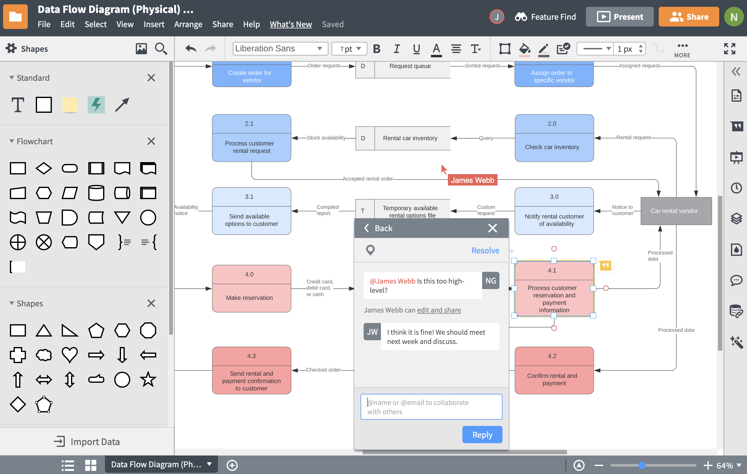 Online Dfd Diagram Maker - Learn Diagram