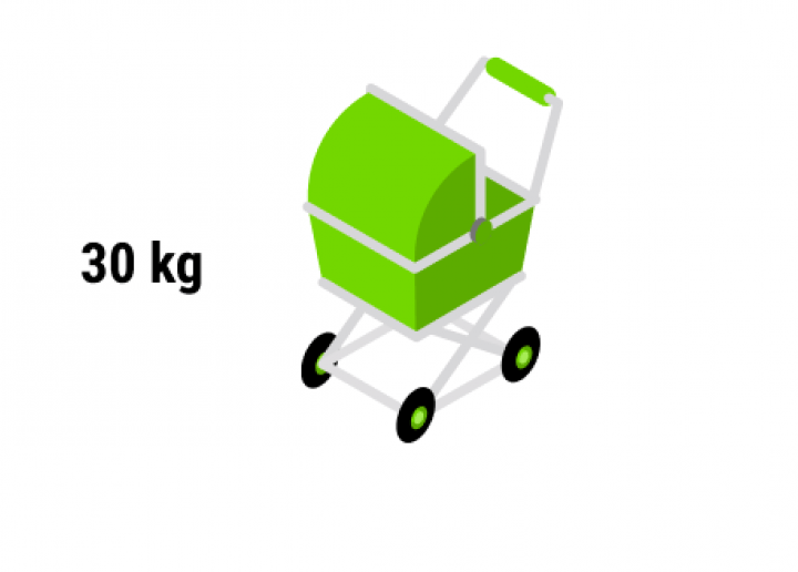 Baggage policy → FlixBus