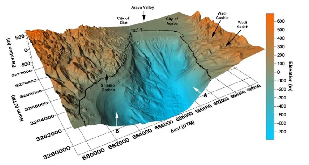 The Rift fault Paths of Jordan