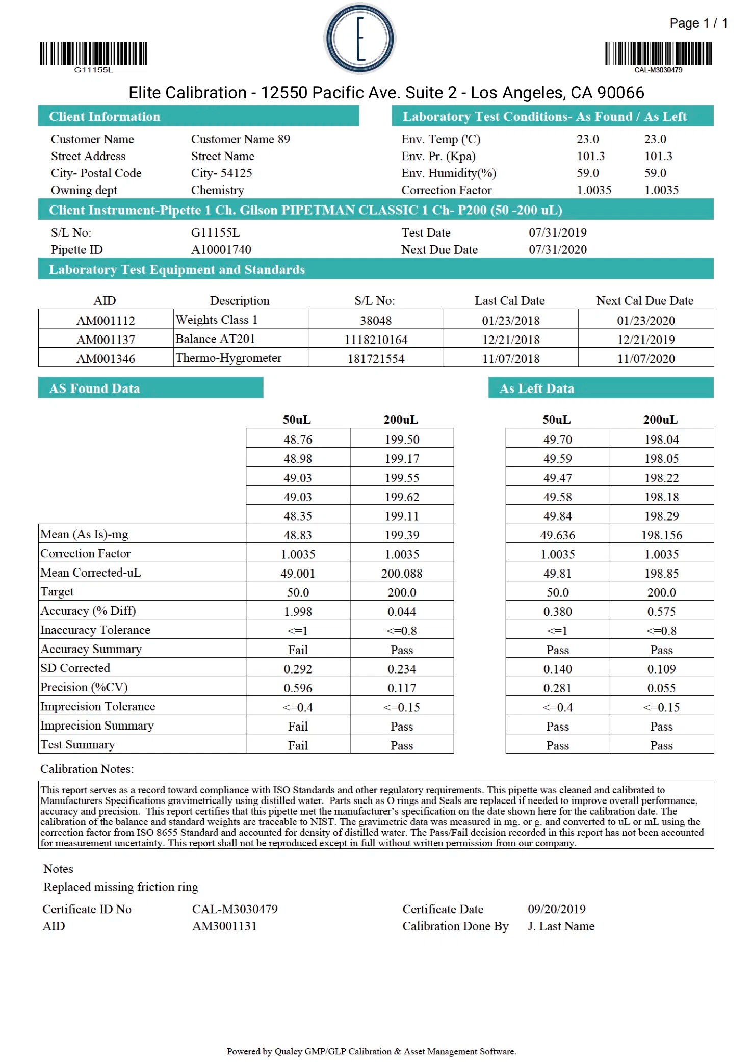 PA Plan ISO 8655 Elite Calibration