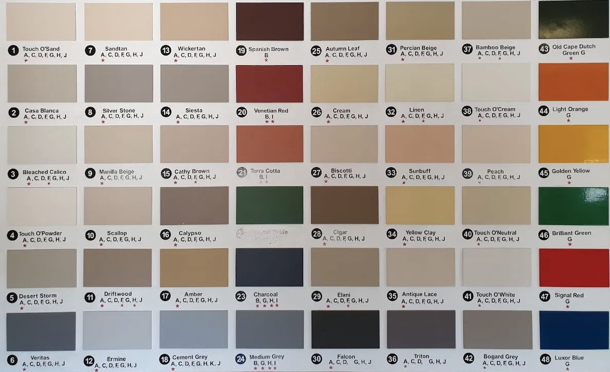 STOEP PAINTS Titanium Paints