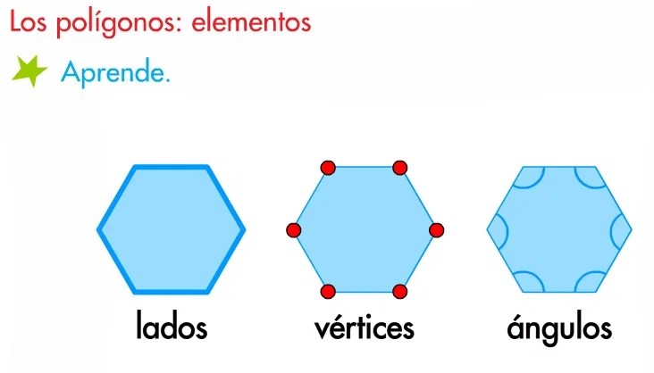 2. Segundo periodo trabajo de lunes 27 de abril al lunes