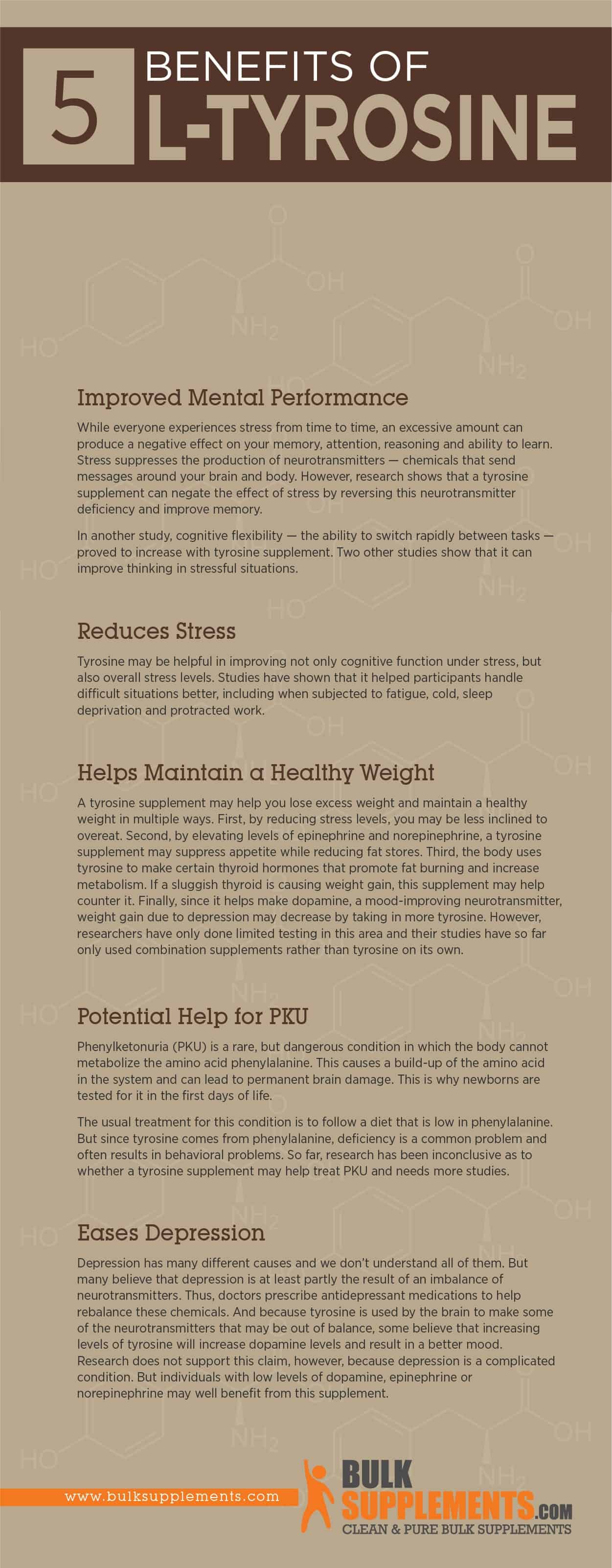 LTyrosine. Reduce Stress & Maximize Your Cognitive Potential