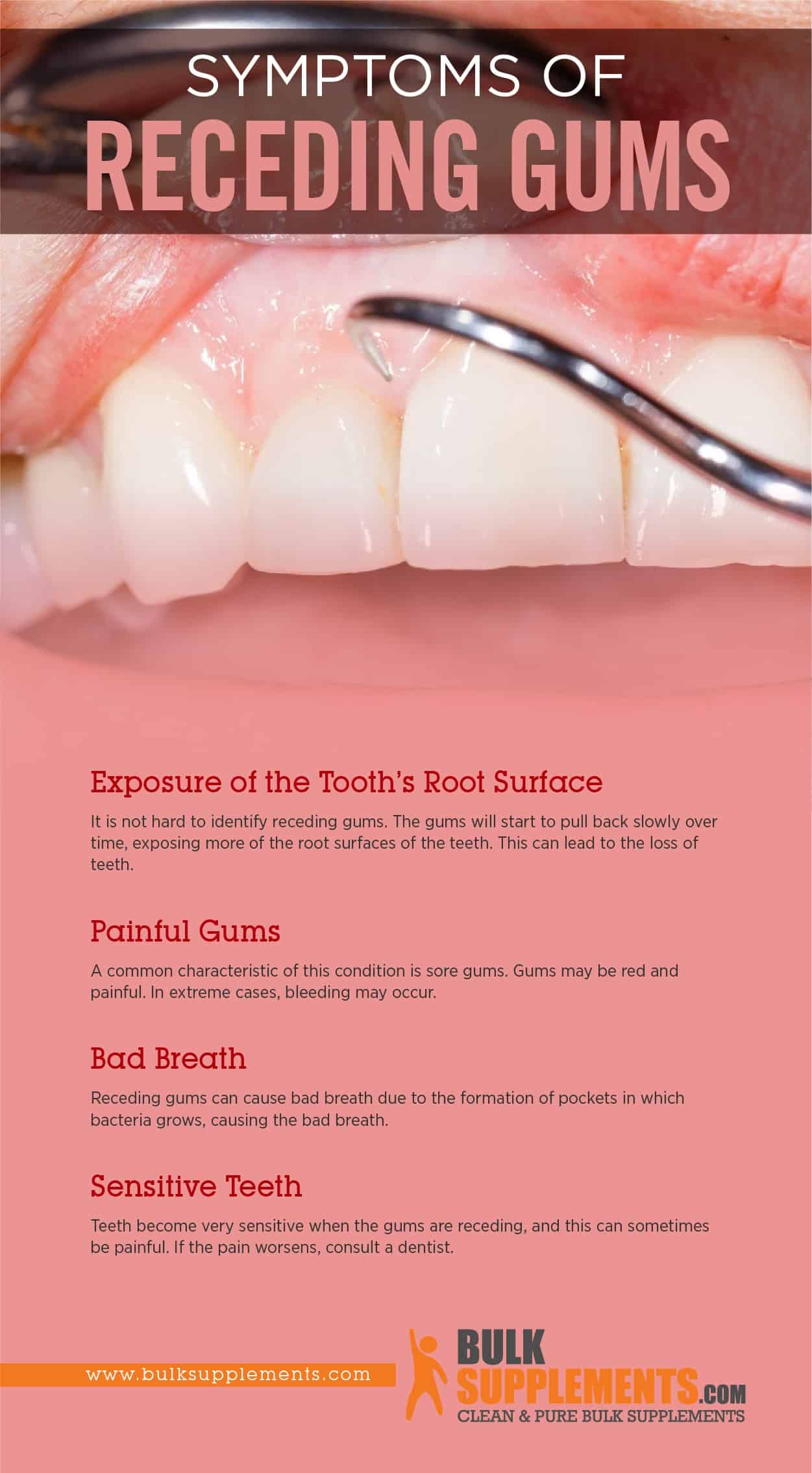 Tablo Read 'Receding Gums Symptoms, Causes & Treatment' by