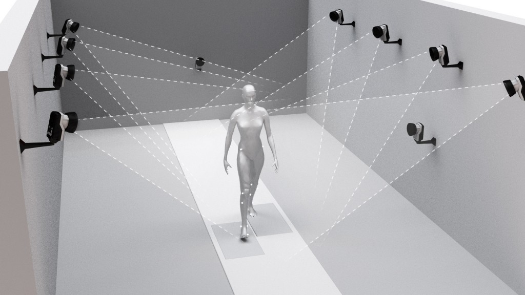 Gait Research Qualisys