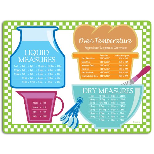 CHOP CHOP 11 BY 15INCHFLEXIBLE CUTTING MAT, MEASUREMENTS GTIN/EAN