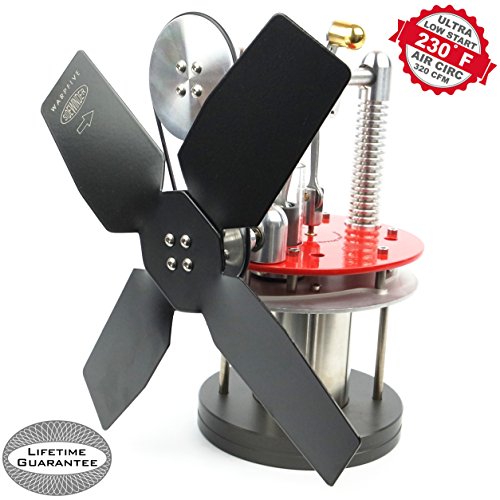 HEAT POWERED SMALL STOVE TOP FAN FOR WOOD MULTIFUEL COAL WARPFIVE