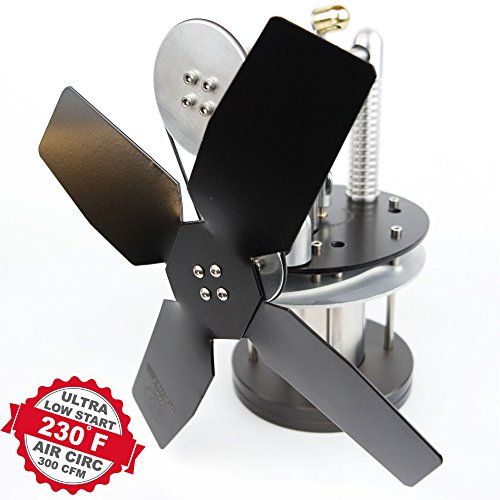 STOVE FAN FOR WOOD BURNER (WITH LIMITED SPACE), HEAT POWERED STIRLING