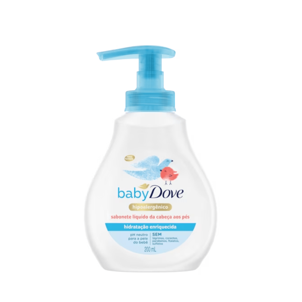 Produtos da NCM 3401.30.00 Produtos e preparações orgânicos tensoativos