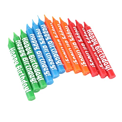 HAPPY BIRTHDAY CANDLES, 6 PACKS GTIN/EAN/UPC 85455217333 Cadastro