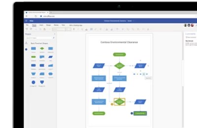 Flowchart Maker and Diagramming Software | Microsoft Visio