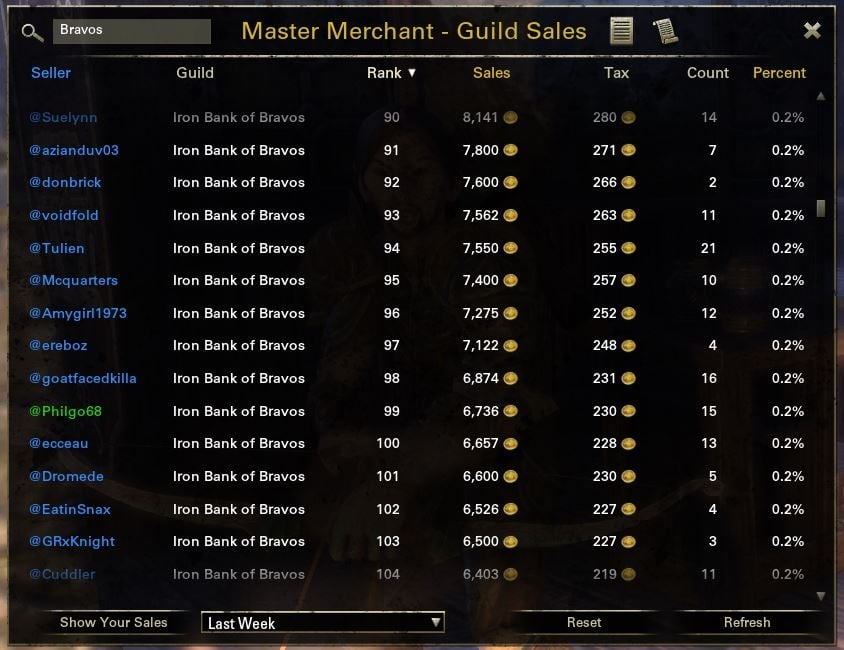 Cool List Of Guild Names