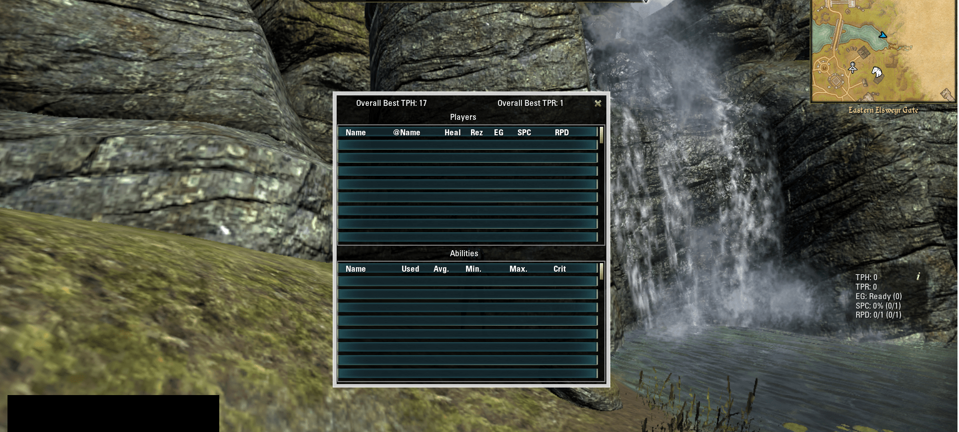 Heal Counter Healers Elder Scrolls Online AddOns