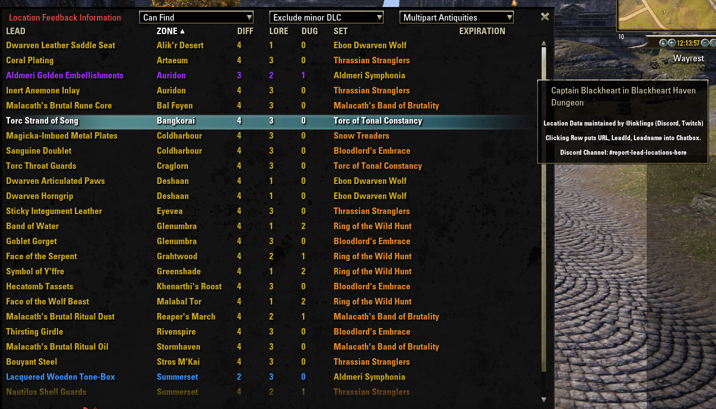 Display Leads with Location Info Utility Mods Elder Scrolls Online AddOns