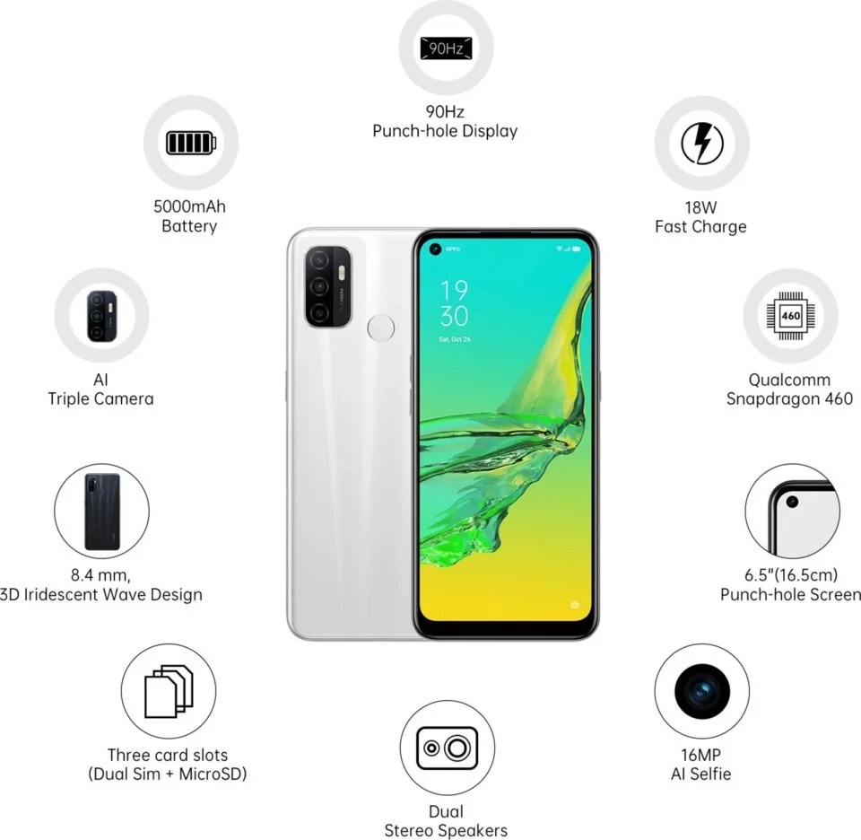 Photos Taken With Camera Of Oppo A53 2020
