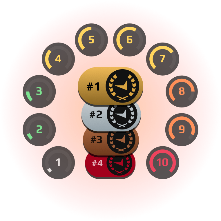 CS2 IS LIVE ON FACEIT