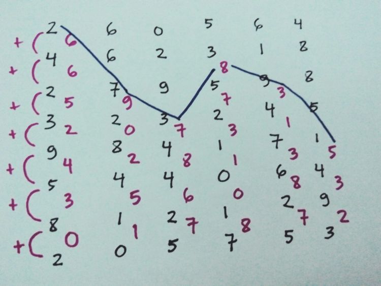 10 Soal Psikotes Kerja Dan Trik Mengerjakannya