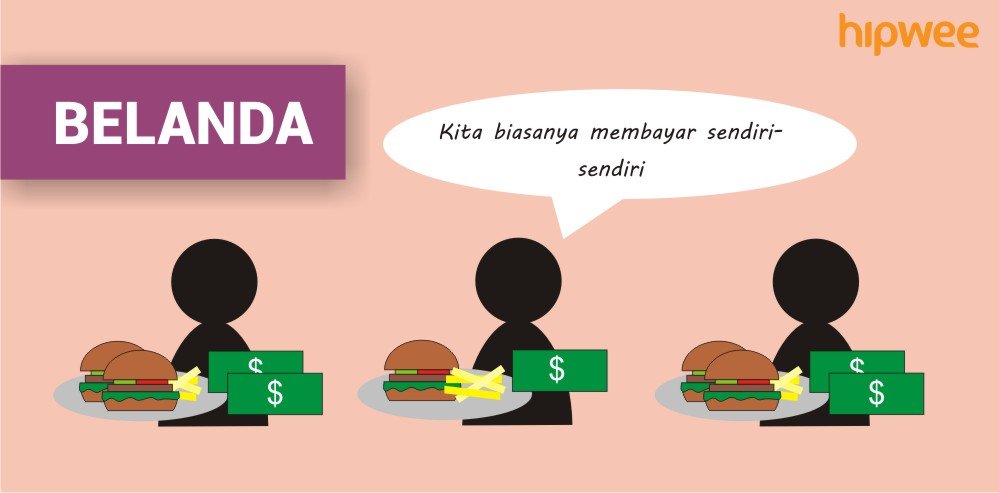 Persoalan 'Siapa Yang Bayar' di Tiap Negara itu Bedabeda. Inilah