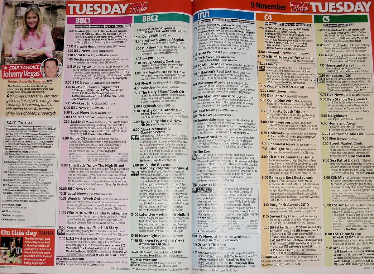 My Weird Collection How I started to collect TV listing magazines