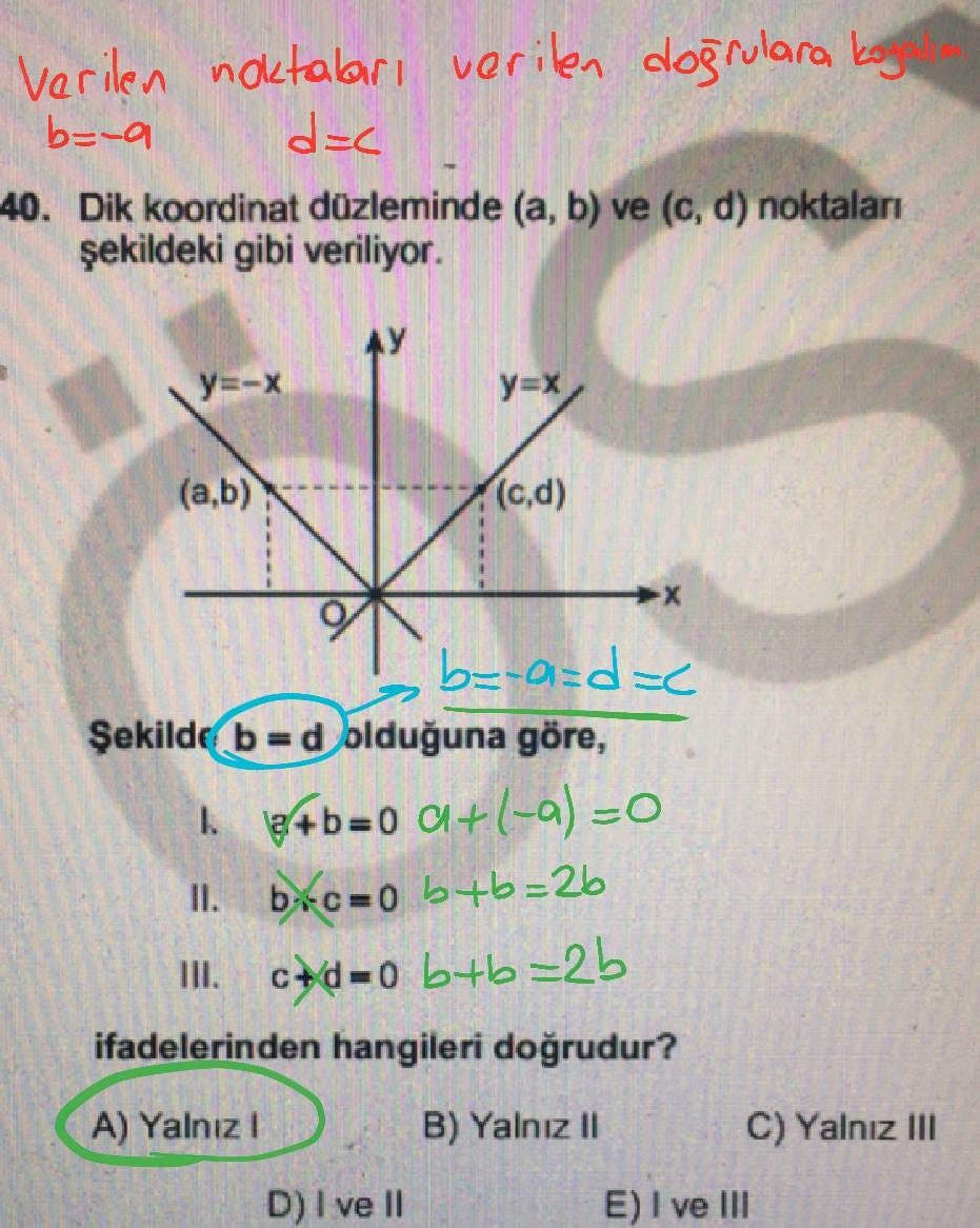 TYT Matematik Örnek Soru Çözümleri Sınav Tavsiyeleri Kunduz