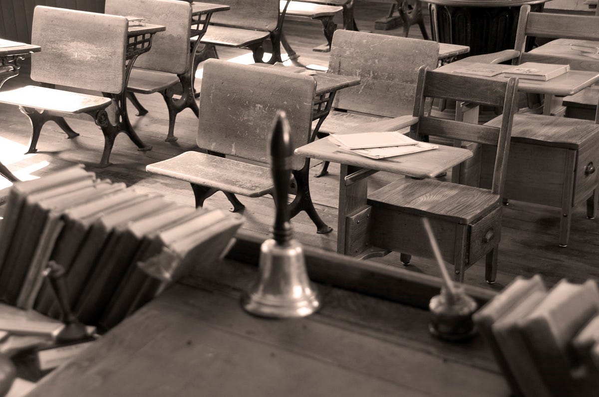 Define History Of Education