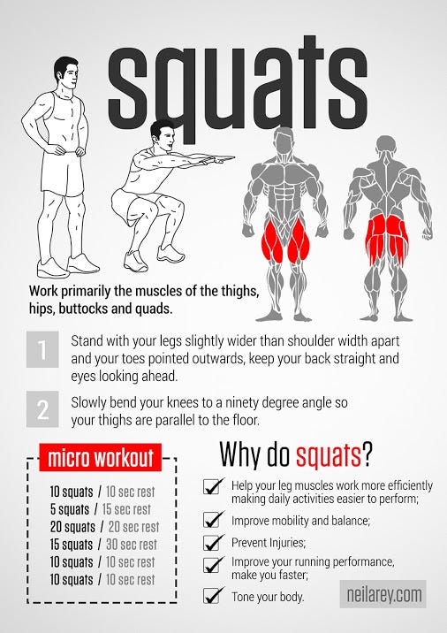 Benefits of Squats for Men & Women Why You Should Squat?