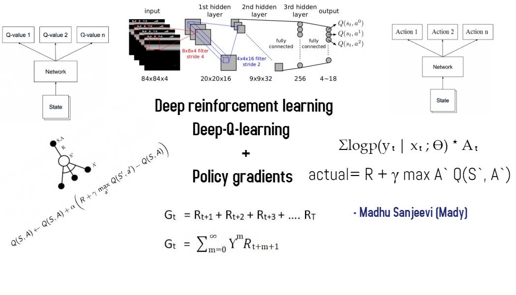 Ch13 Deep Reinforcement learning — Deep Qlearning and Ch13 Deep Reinforcement learning — Deep Qlearning and