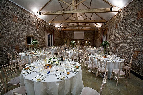 Small Wedding Venues in CT are Intimate and Cozy National Business