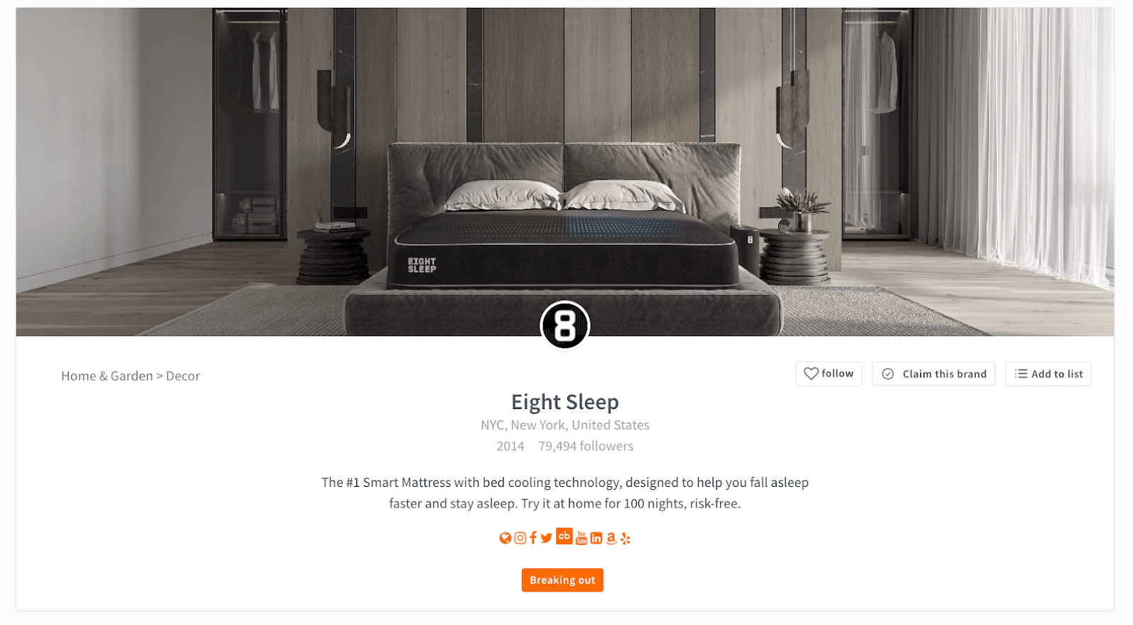 The Top 10 FastestGrowing DTC Mattress Brands