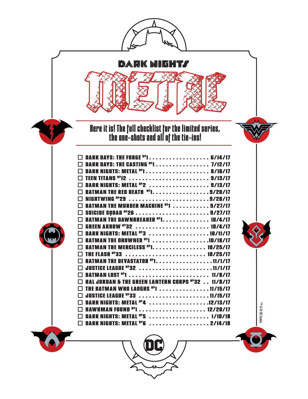 Dark Nights Metal — Reading Order Justin Beeson Medium