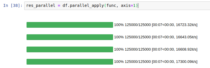 And there are also different ways to join the words when using as column label, such as space. Pandaral·lel — A simple and efficient tool to parallelize ...