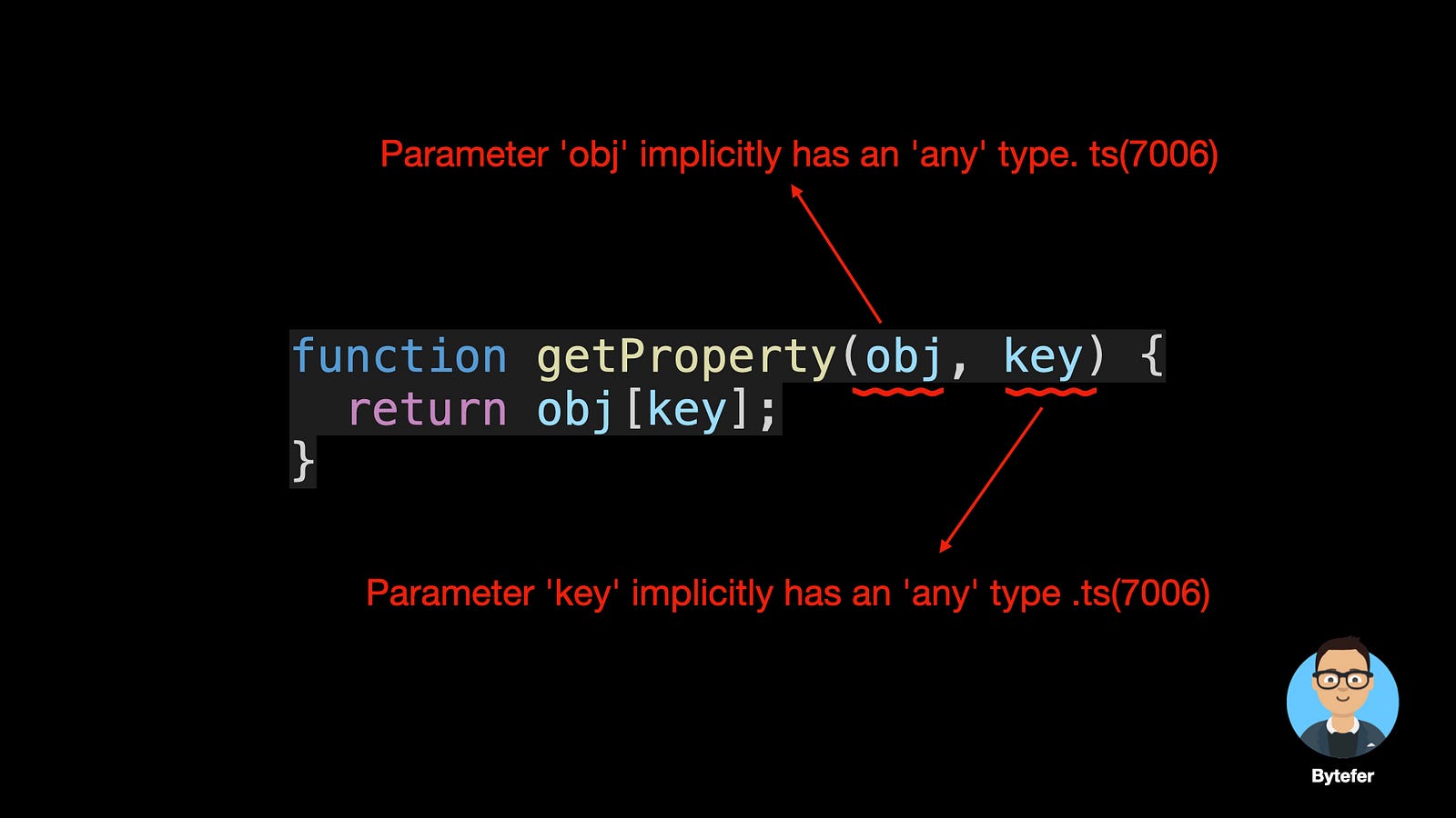 Master the TypeScript Keyof Type Operator