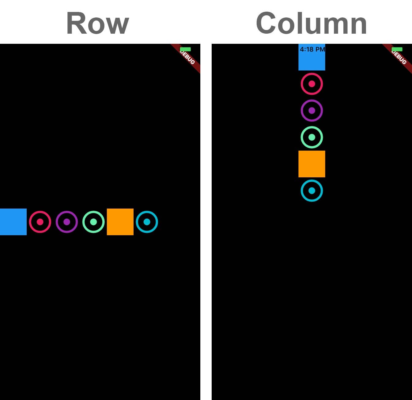 Flutter Row/Column Cheat Sheet JLouage Medium