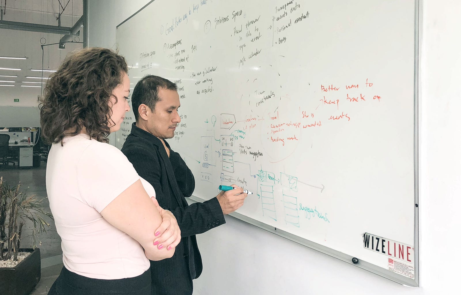 Practical whiteboarding for UX Designers Break Free Design Blog