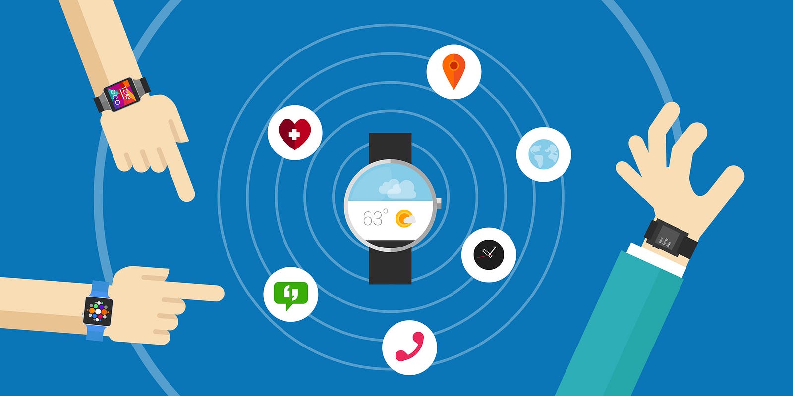 5 examples of of Things in Medicine Sylwia Zabłocka Medium 5 examples of of Things in Medicine Sylwia Zabłocka Medium