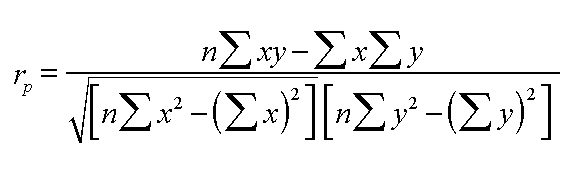 Pearson productmoment correlation coefficient in JAVA