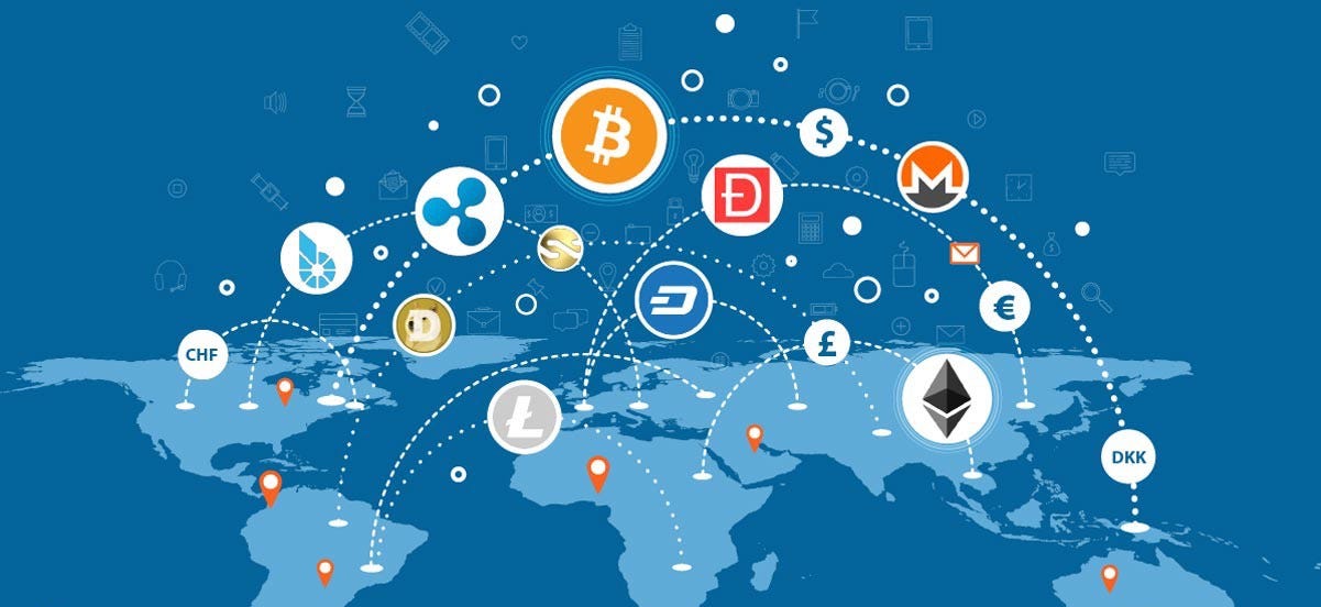 16 Best Cryptocurrency Portfolio Trackers Product Hunt