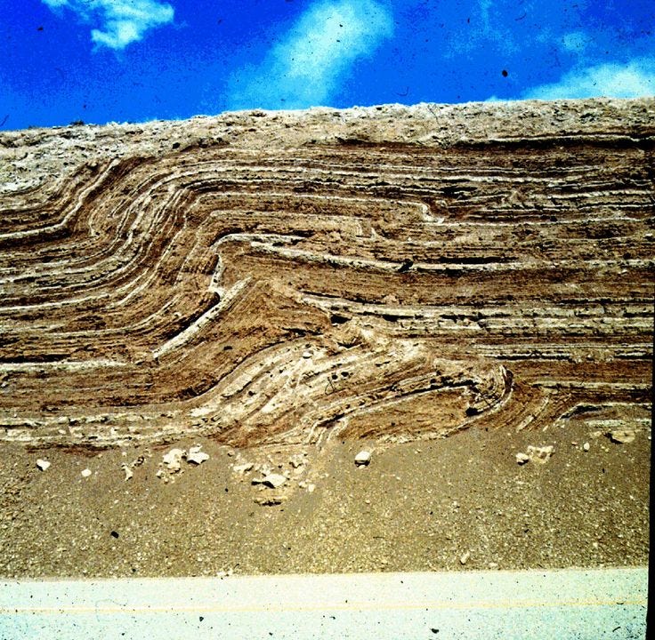 FOLDS IN ROCKS AND ITS TYPES ROHIT GURJAR Medium