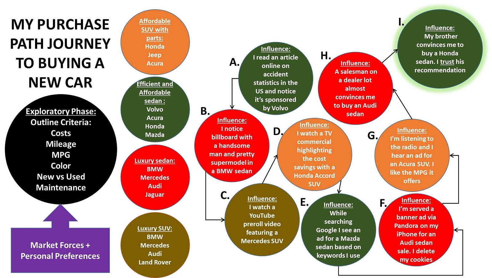 Proving Causation The Quest for “Why” Hickam's Dictum