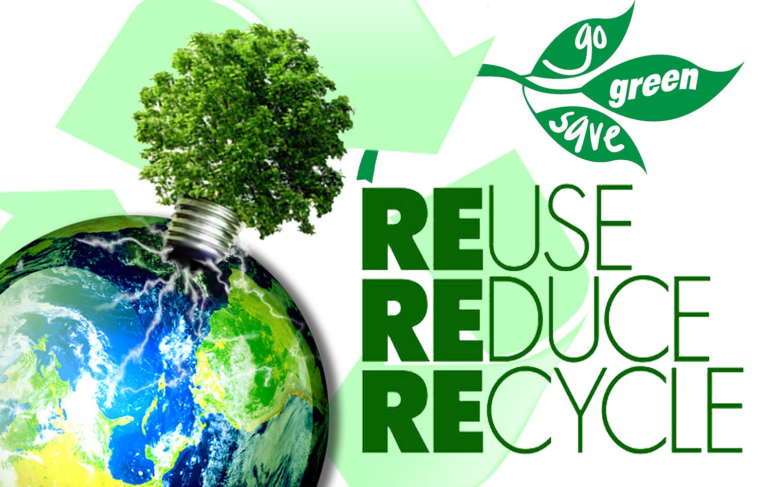 Clean Chennai An Initiative to Reduce, Reuse & Recycle Garbage