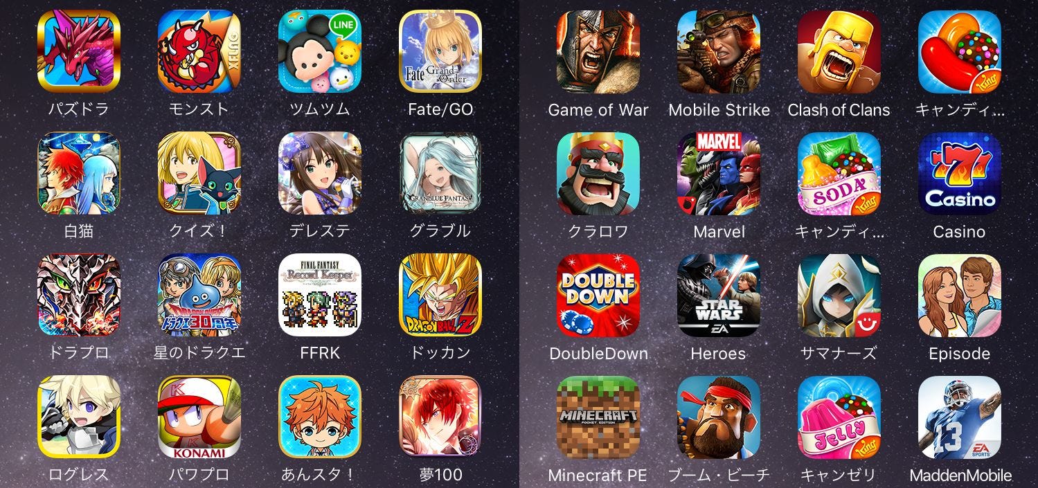 6 unique nature of the Japanese mobile gaming market