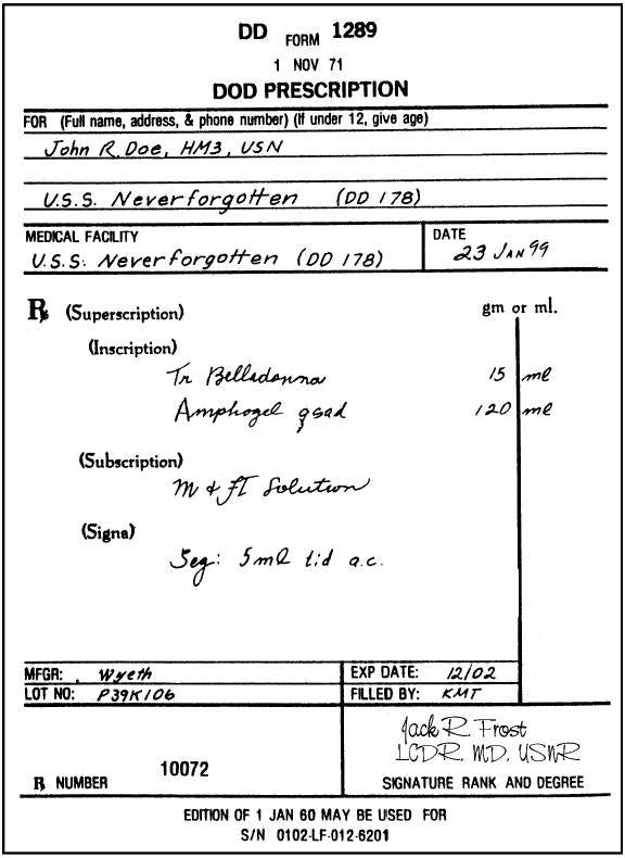 Wait; Was it Ranexa, Prenexa, or Pradaxa? John Peter Cotsonas Medium