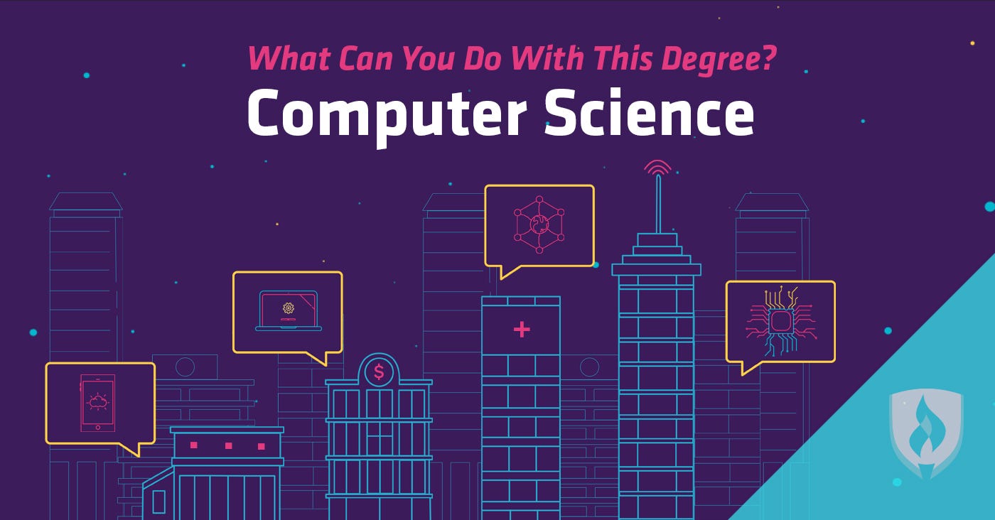 60 Free Online Courses To Learn Computer Science on Coursera