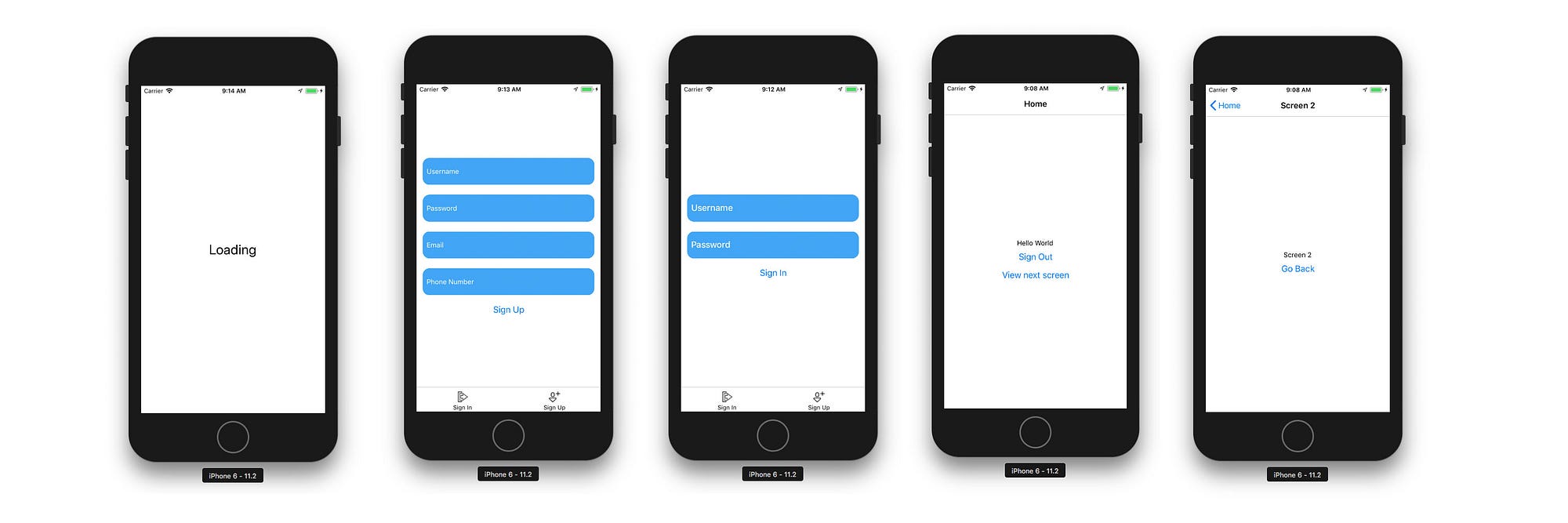 React Native Navigation (V2) by Wix — Getting Started