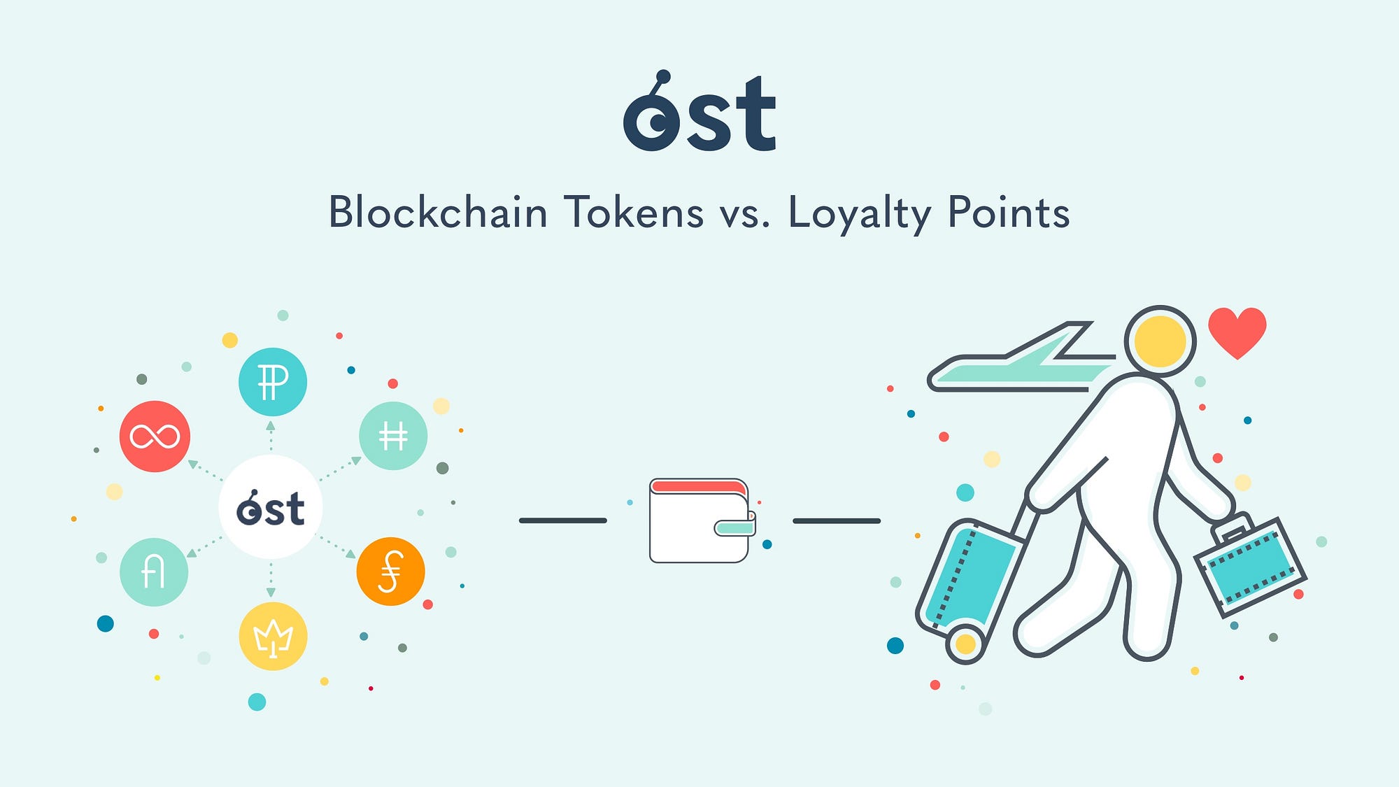Blockchain Tokens vs. Points Programs — 9 reasons why