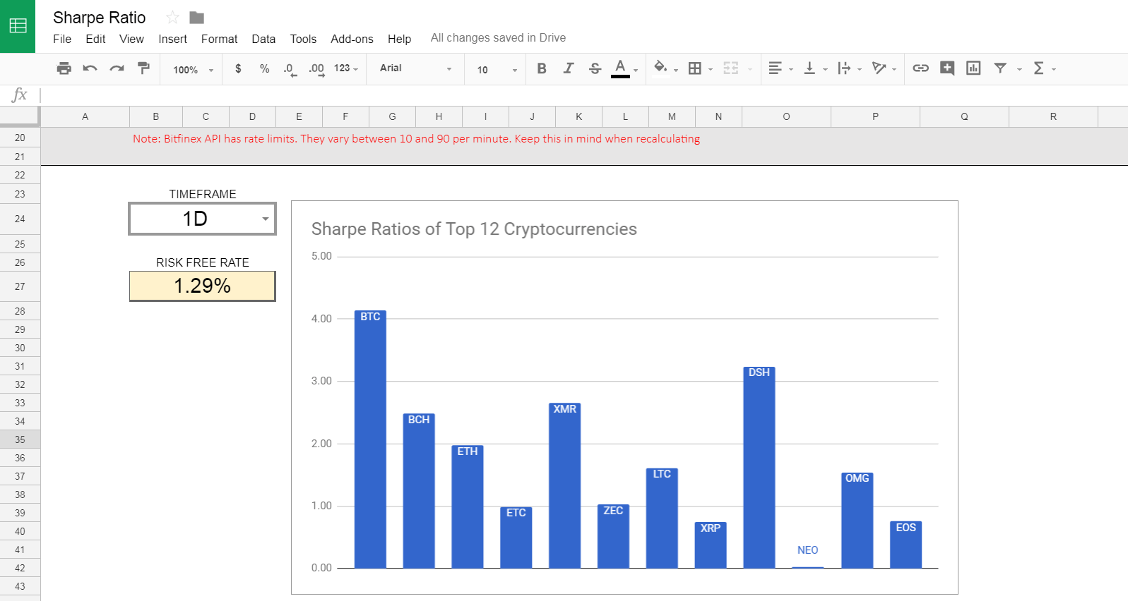Bitcoin Value Calculator Arbittmax