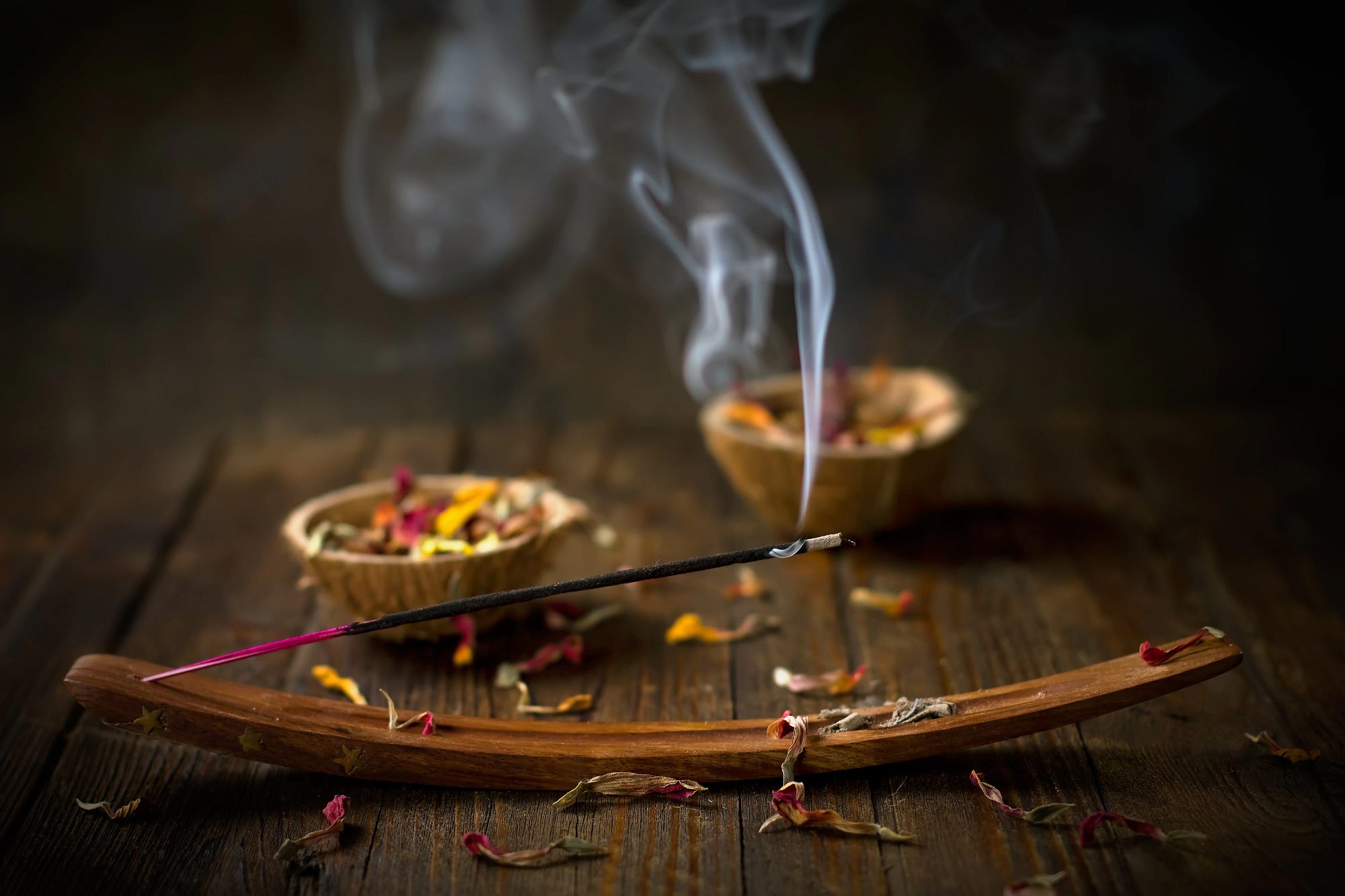 The Significance of Incense Burning — The Hindu Way