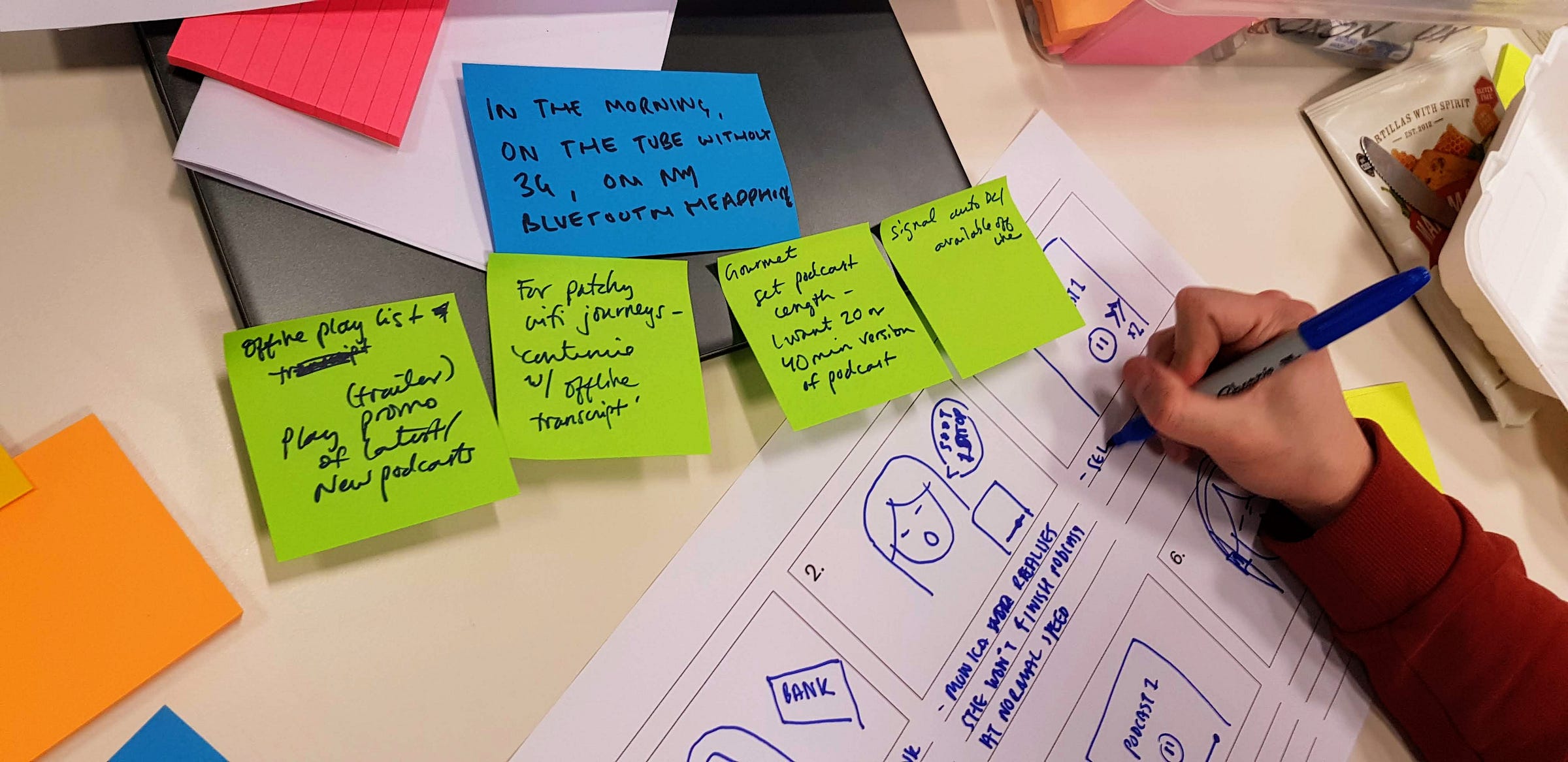 Planning and running an effective design ideation