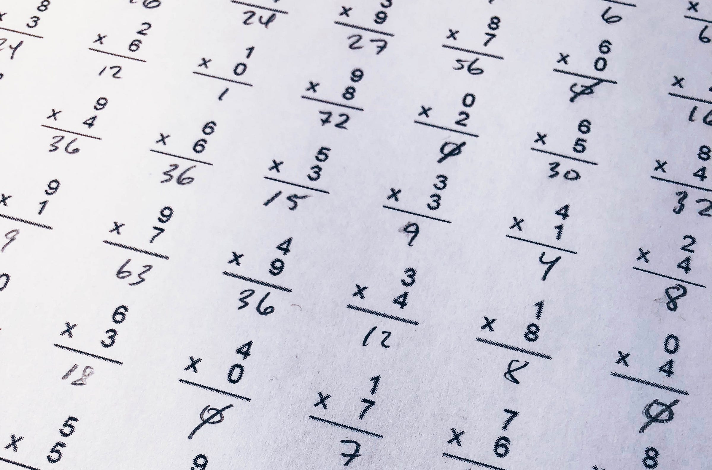 Linear Algebra for Deep Learning Towards Data Science